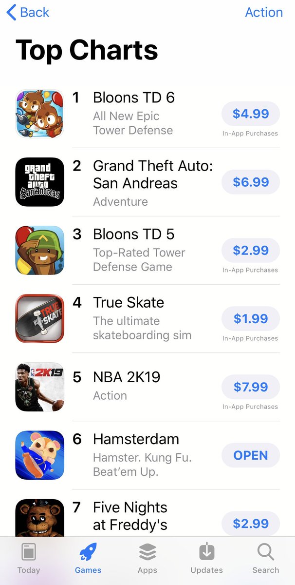 App Store Top Charts