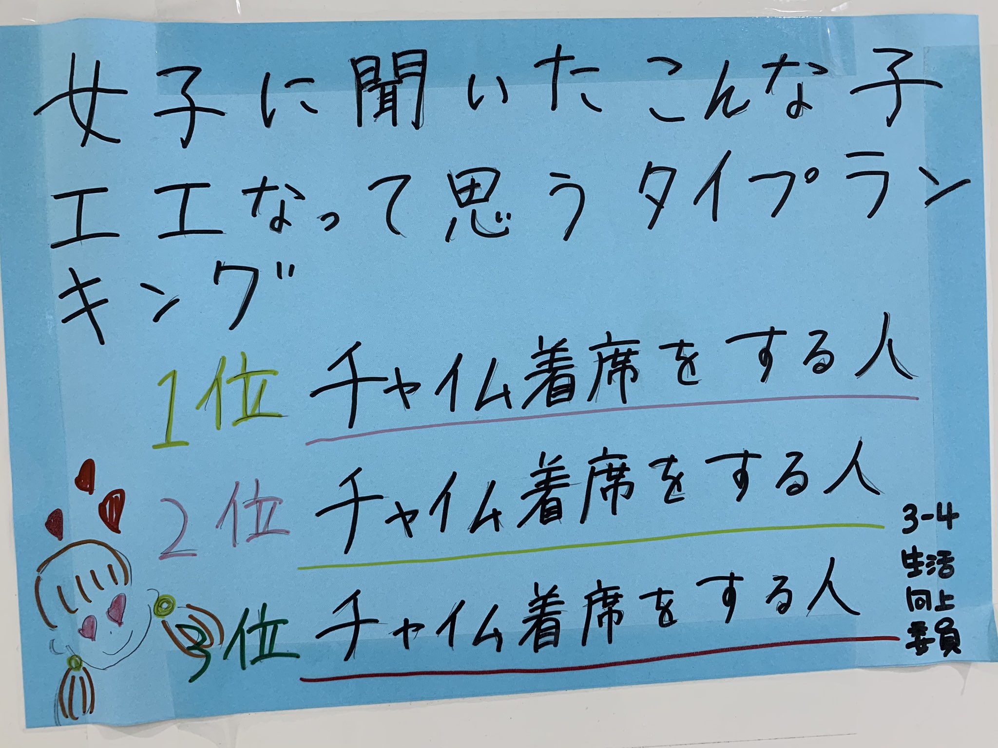 裕人 Allinfaze 昨日とある中学校に外部講師 として演奏指導行ってきてんけど 最近の大阪のjc女子の間での 人気の男子像に驚愕 Jc モテる男子 中学生 T Co H3naw41rvi Twitter