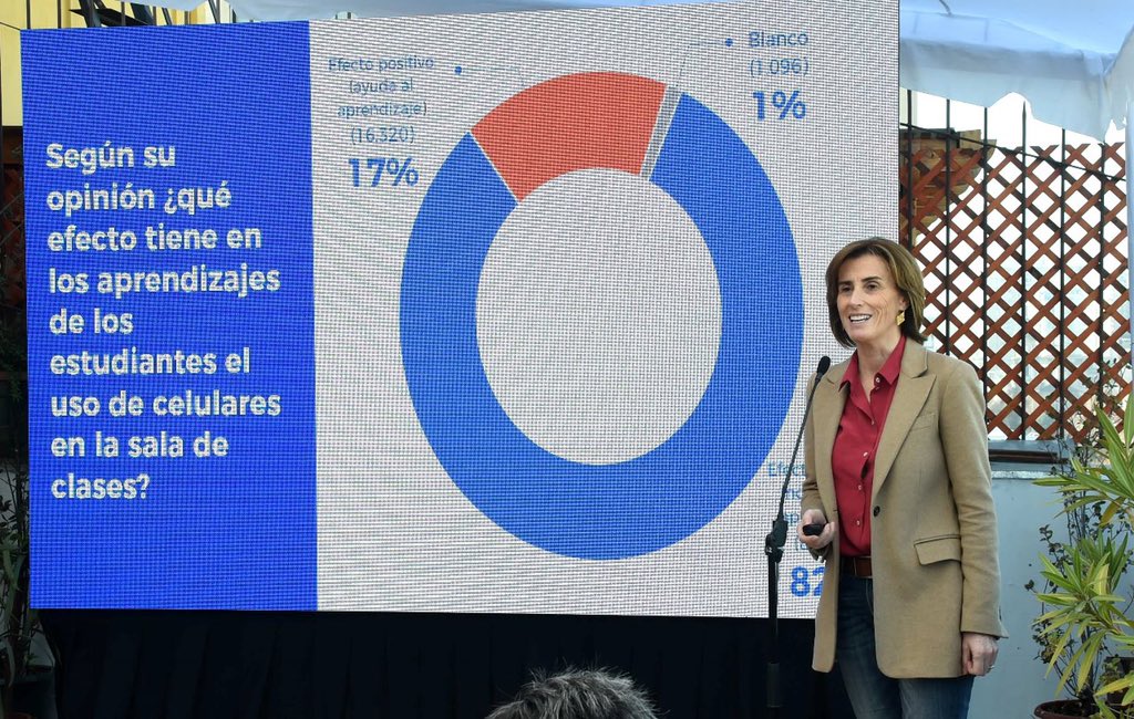 mcubillossigall's tweet photo. Hoy dimos a conocer Plan “Formando Ciudadanos Digitales”. Consulta sobre uso de celulares  demostró la preocupación que tienen apoderados y profesores. El desafío es formar a nuestros niños en uso responsable de la tecnología, que aprendan a ser buenos ciudadanos digitales. https://t.co/GT4nKRmPeX
