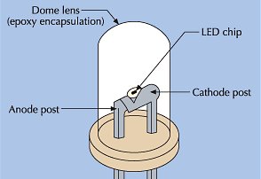 Demandlighting's tweet photo. Understanding LED technology plays a massive role in being able to provide high end solutions to our clients.
-
https://t.co/MI1HUXpZdj
-
Get in touch with Demand Lighting for the latest in LED technology and products!
-
#demandlighting #technologynews #leds #lighting #expert https://t.co/plAWuM7CCy