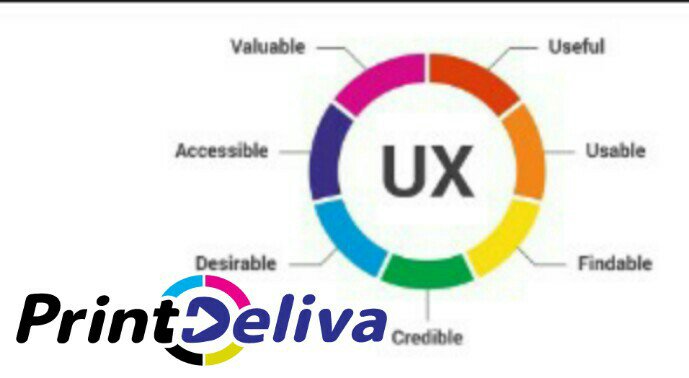 printdelivar's tweet photo. @printdelivar

#printdeliva--

#what_is_user_experience(UX)?

In commerce, user experience (UX) refers to a person's emotions and attitudes about using a particular product, system or service. https://t.co/GdoMYXvr7i