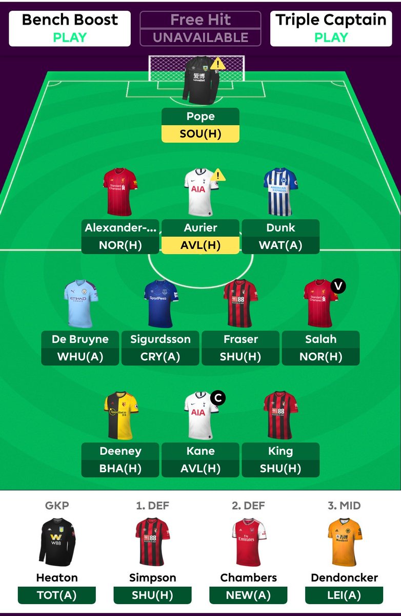 FPLPharaoh's tweet photo. @FFPundits https://t.co/SsP7UXMv7E