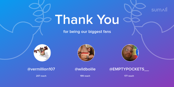 Our biggest fans this week: vermillion107, wildboiile, EMPTYPOCKETS__. Thank you! via https://t.co/MQbZ2Va1B6