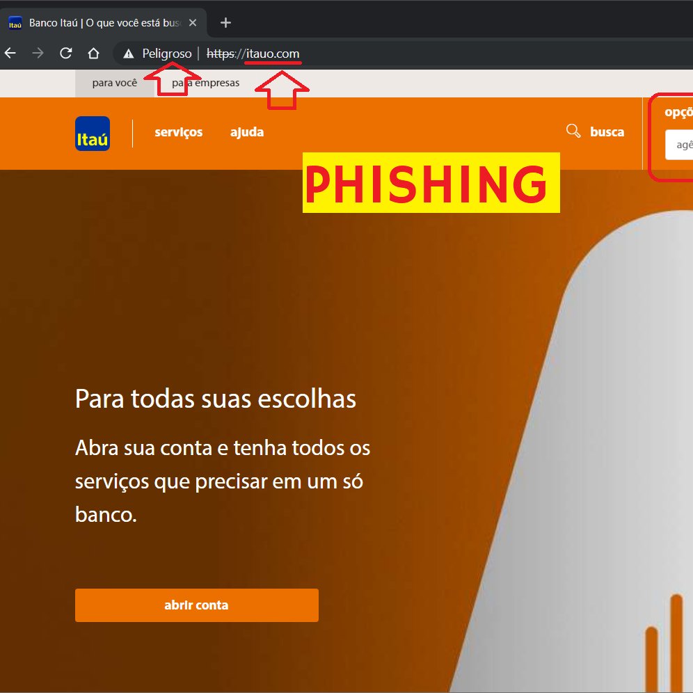 AntiPhishing_La's tweet photo. OJO: Un #phishing con dominio propio afecta a @Itau 
Roba credenciales de la banca electrónica mediante el engaño. Solo una letra de diferencia. Alojado detrás de la protección de @Cloudflare . Dominio registrado en @Namecheap 
Al finalizar el engaño redirige al sitio legítimo. https://t.co/QoLOUzVrz5