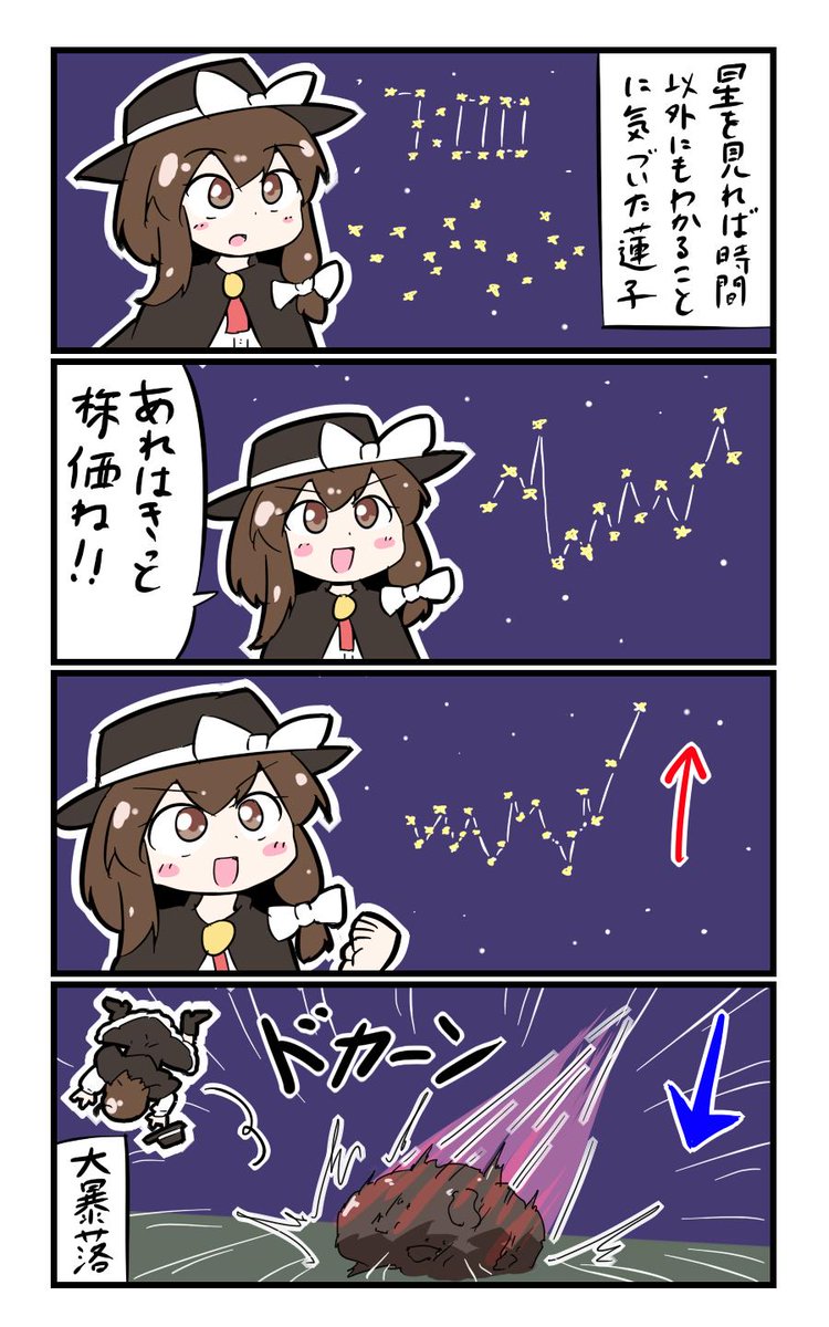 蓮子(20:30~21:57) 株で儲けてぇなぁ #深夜の真剣お絵描き60分一本勝負 