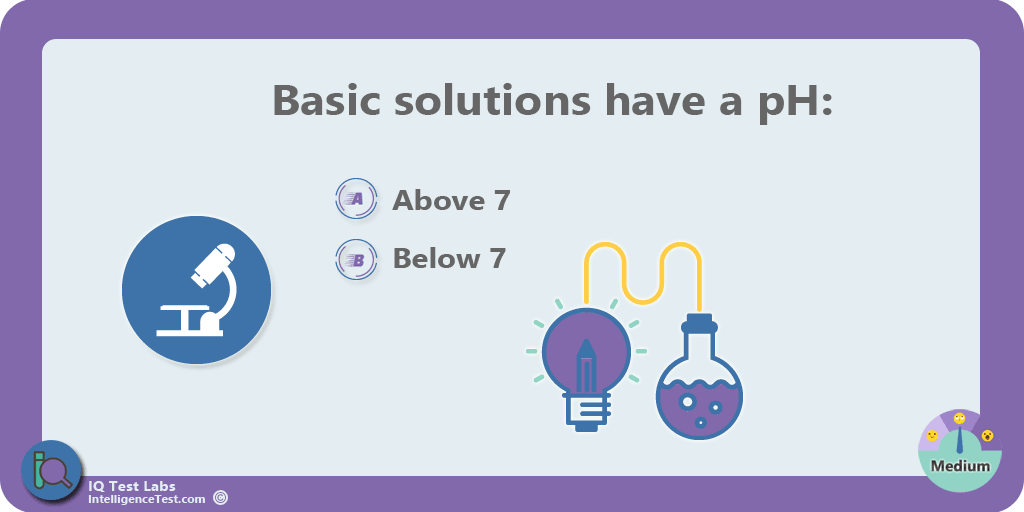 IQTestLabs's tweet image. pH indicator
Basic solutions have a PH:
Above 7 | Below 7
Check answer: intelligencetest.com/questions/gene…
#ChemicalSolutions #pHIndicator #GeneralKnowledge #IQTest