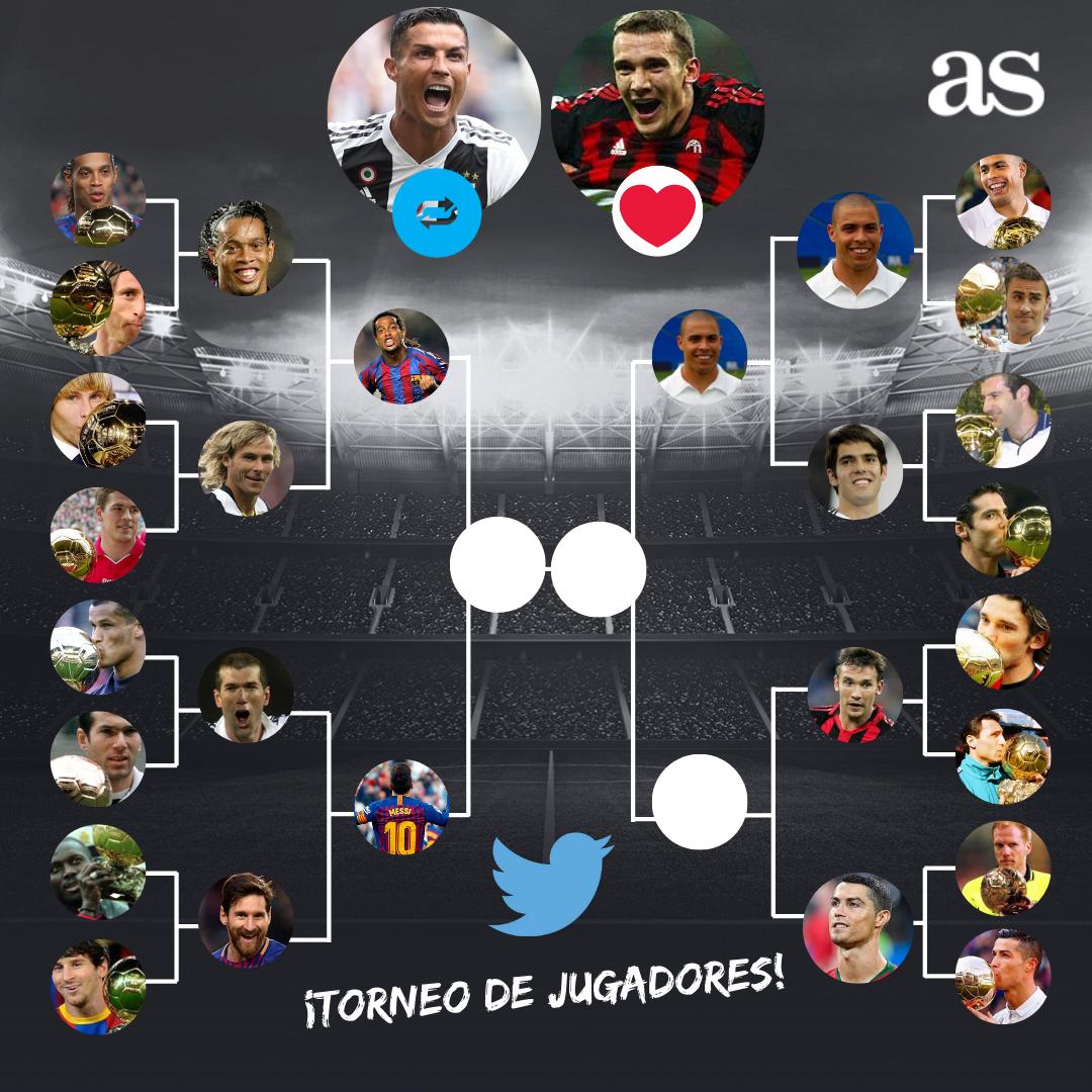 🤔 ¿¡Quién debe pasar a siguiente ronda!?
🔁 Cristiano
❤️ Shevchenko