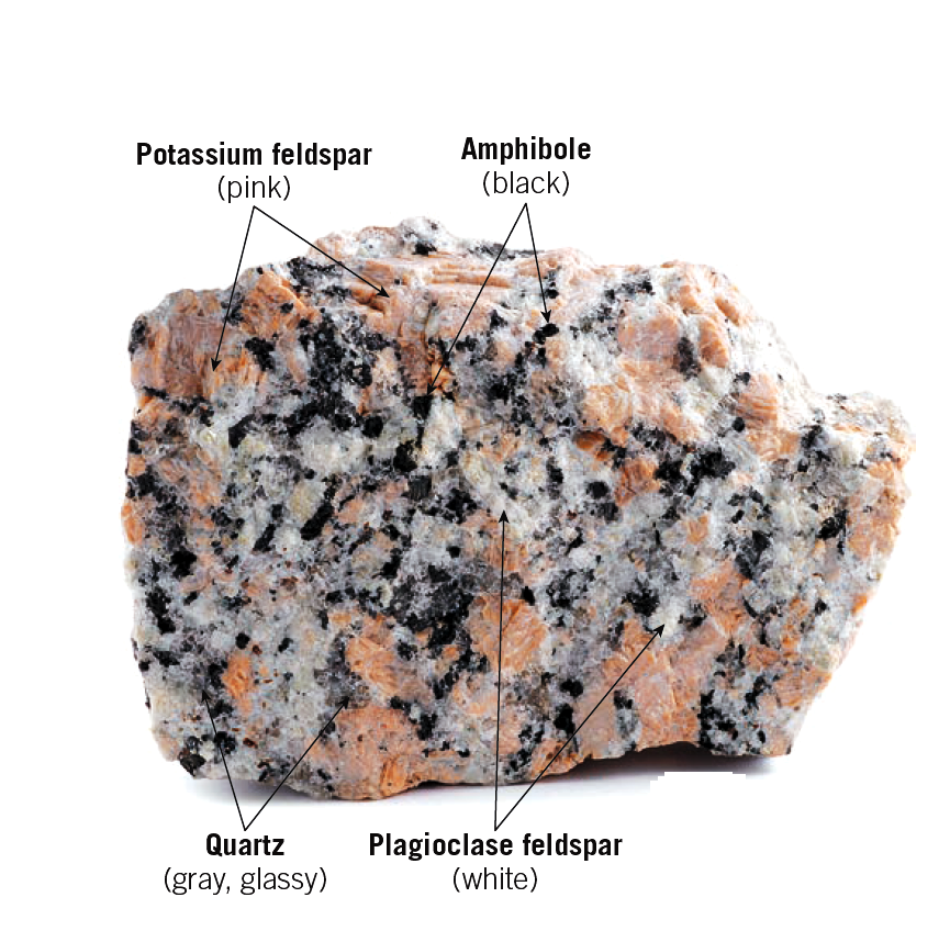 Geology Tweets on Twitter: