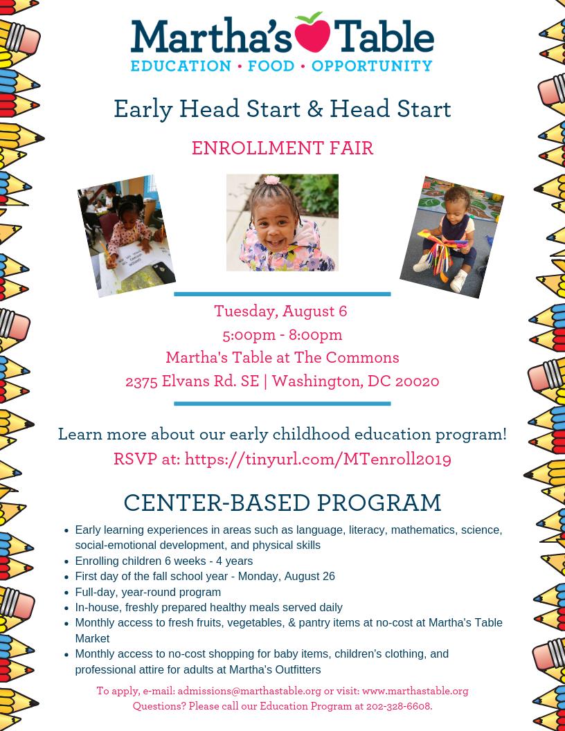 Martha S Table Marthastableorg Twitter