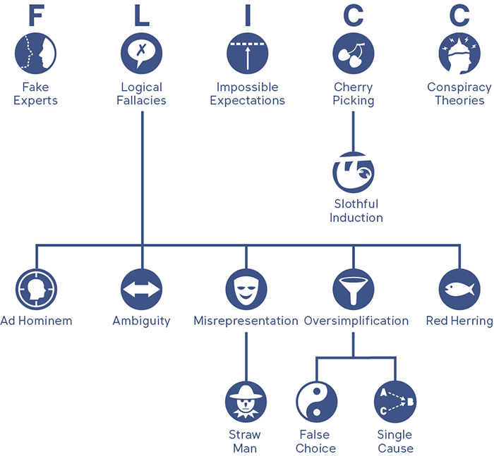 John Cook tweet media