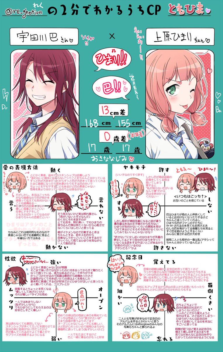 ともひま🦈🐧らぶらぶばかっぷる🥺💕
(多分2分では分かりづらい)
#2分で分かるうちCP 