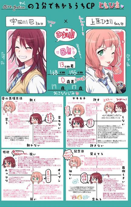 ともひま🦈🐧らぶらぶばかっぷる🥺💕
(多分2分では分かりづらい)
#2分で分かるうちCP 
