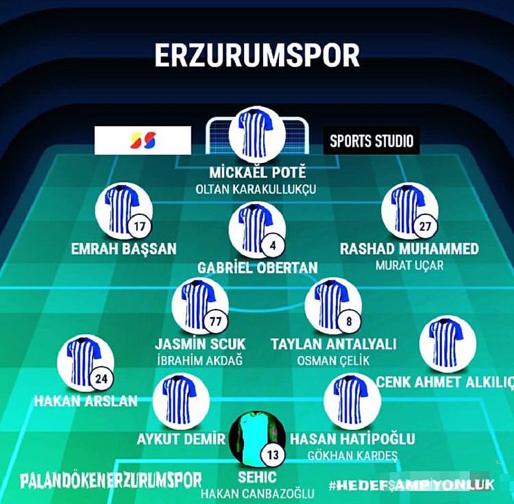 Şampiyonluk için olaması gereken  en ideal kadro bu <a href="/Erzurumspor/">Erzurumspor FK</a>