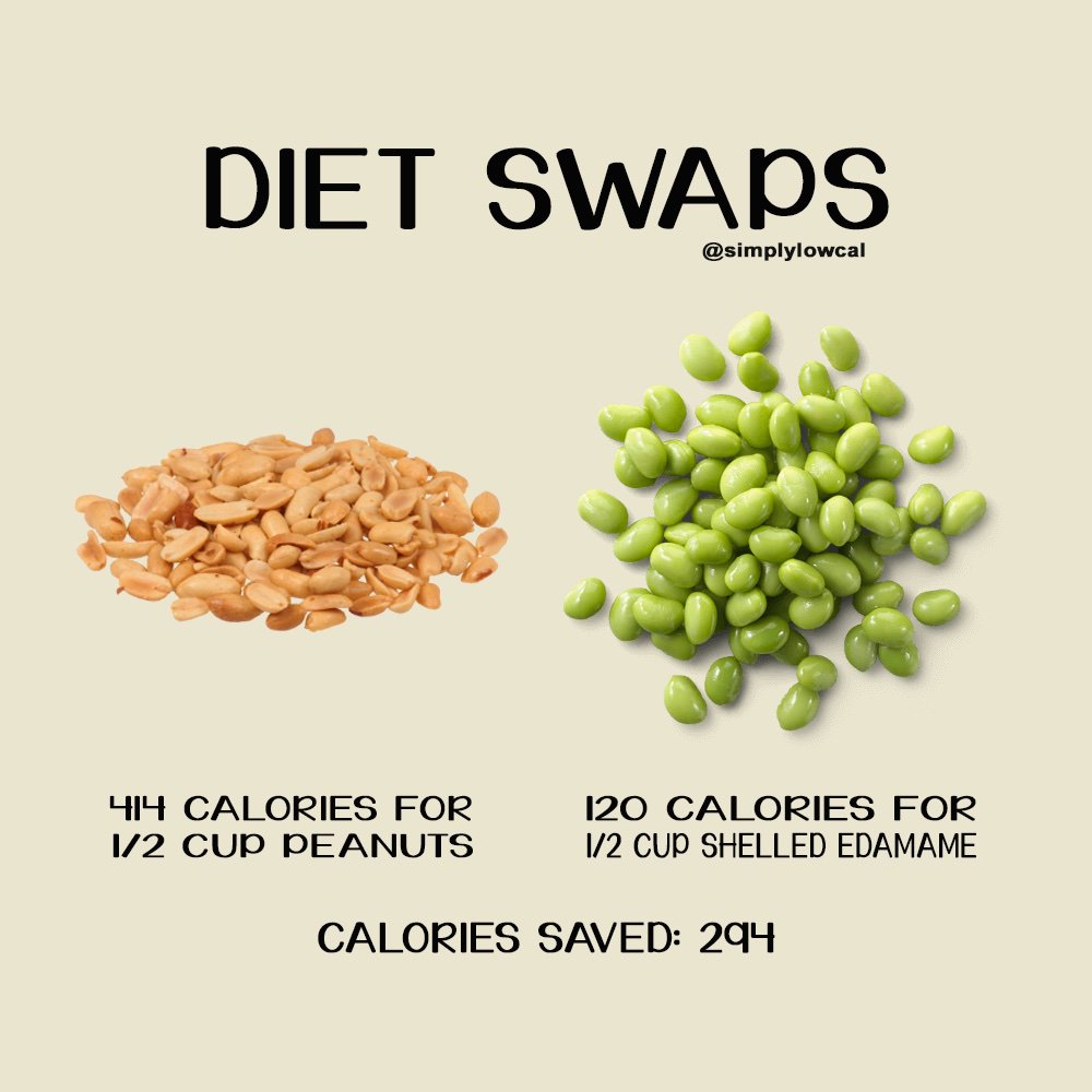 The Savvy Dietitian ROASTED EDAMAME Edamame Beans 52 OFF the-savvy-dietitian-roasted-edamame-edamame-beans-52-off