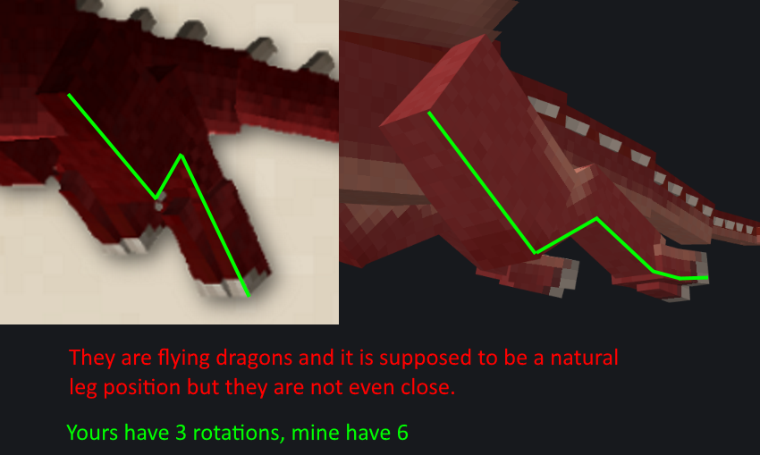 Gona on X: “There are people (@alexthe668 @TheRaptorfarian and