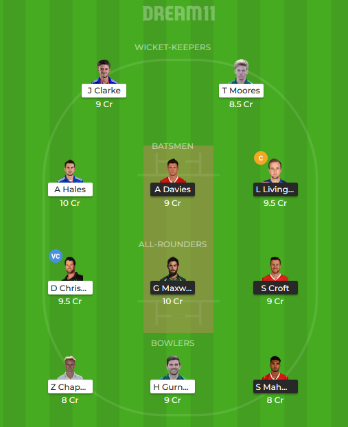 FantasyCricTeam's tweet photo. #LANvNOT
#Dream11
#VitalityBlast
OTHER C VC : G MAXWELL(C) J CLERK(VC) / HALES(VC)
#Follow #Retweet #Like https://t.co/CbsEsy77hF
