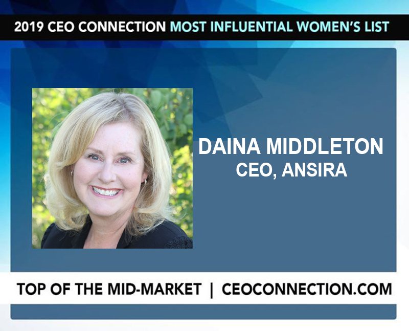 CEOConnection's tweet photo. Congratulations Daina Middleton, CEO of @Ansira, for being a Top Influential Woman of the Mid-Market! https://t.co/RpbENij8Mk
#ceoconnection #ceonetwork #ceonetworking #midmarket #midmarketceos #midmarketleaders #influentialwomen https://t.co/VmlpREX4Ei