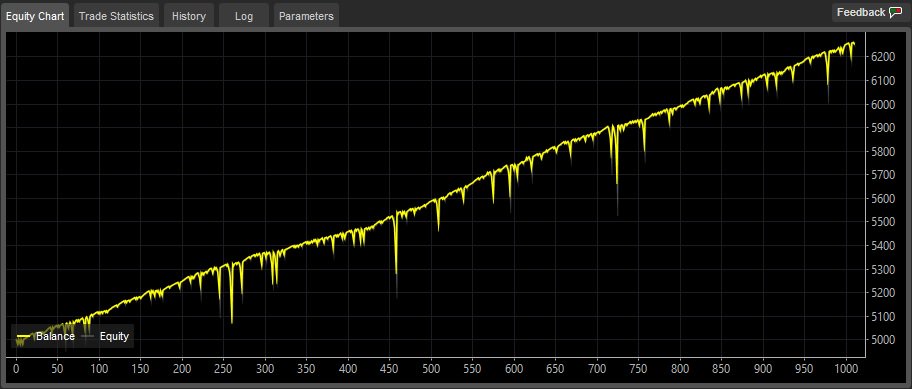 buy Numerischen Simulation von nichtreaktiven und reaktiven turbulenten Überschallströmungen in Staustrahltriebwerken