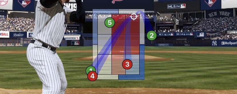 BostonStrong_34's tweet photo. If you’re Chris Sale, what the fuck are you supposed to do when pitch 5 is called a ball. BRUTAL! https://t.co/VxVaGuWHP6