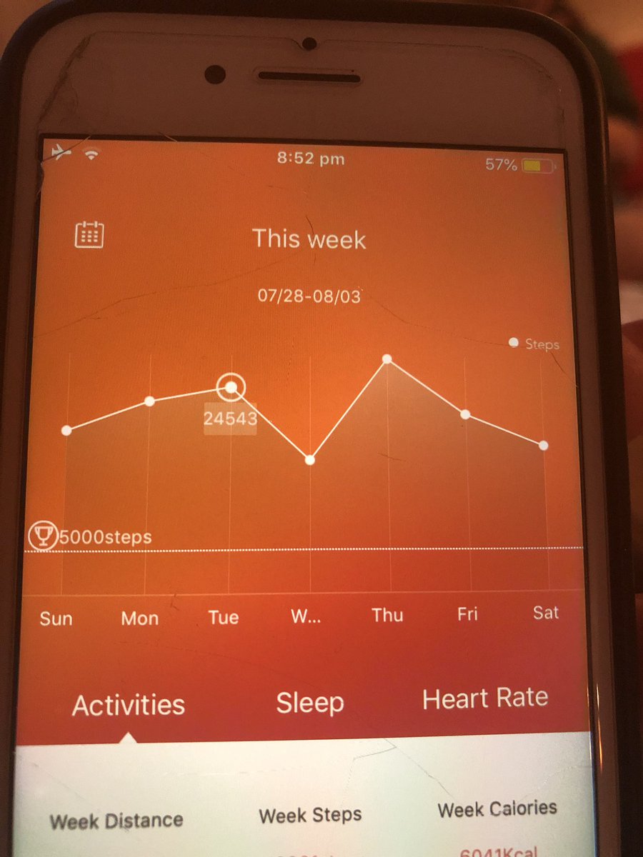FTSTSSSaints's tweet photo. Our steps just a few!! #ftst19 #fairytalesscarytales #fairytalesandscarytales @GGMidsFTST https://t.co/QcNW7GwzAl