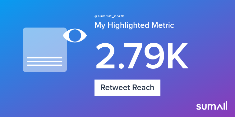 summit_north's tweet photo. My week on Twitter 🎉: 1 Retweet, 2.79K Retweet Reach. See yours with https://t.co/nczqL65UTE https://t.co/Dxc2Qj58St