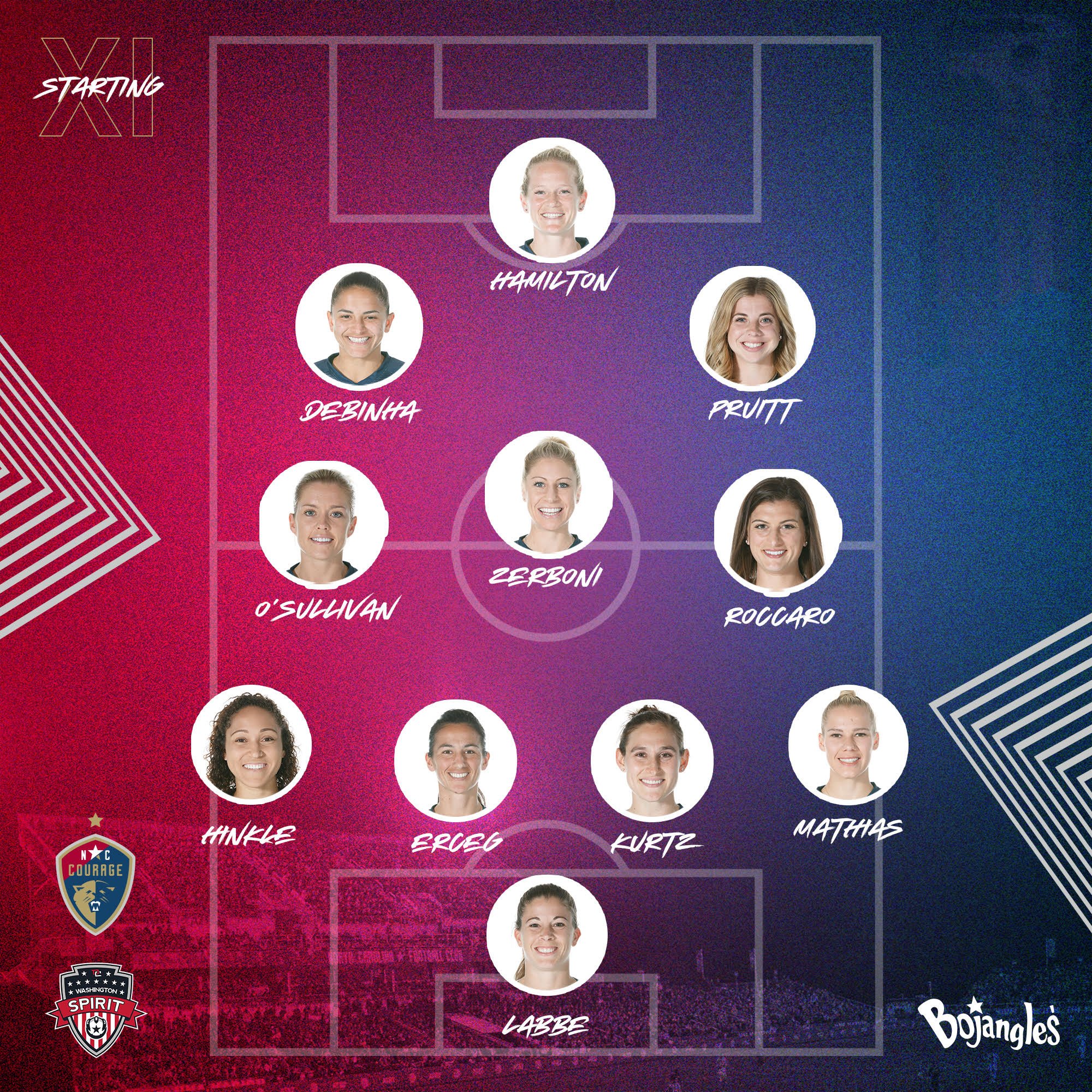 NC Courage on Twitter "Just in case you need a reminder, here is today