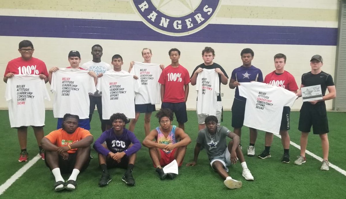 PCnowisthetime's tweet photo. What a summer for the Rangers! These guys found a way to get better each &amp; every day! Can’t wait to see their hard work pay off this fall! #PCTrained 

S/O to all of our @ChisholmTrailHS Award Winners and special S/O to our ⭐️s of the Year:

HI - Jacob 
Dev - Nathan 
#WeWillWin https://t.co/1trJnukXxt