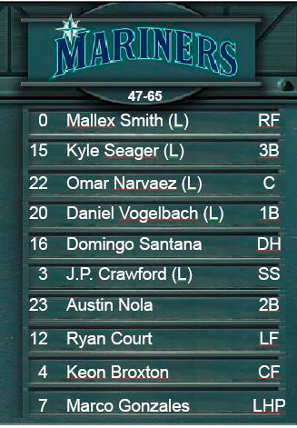 Ryan Divish on Twitter: "Mariners lineup vs. Aaron Sanchez, who will be