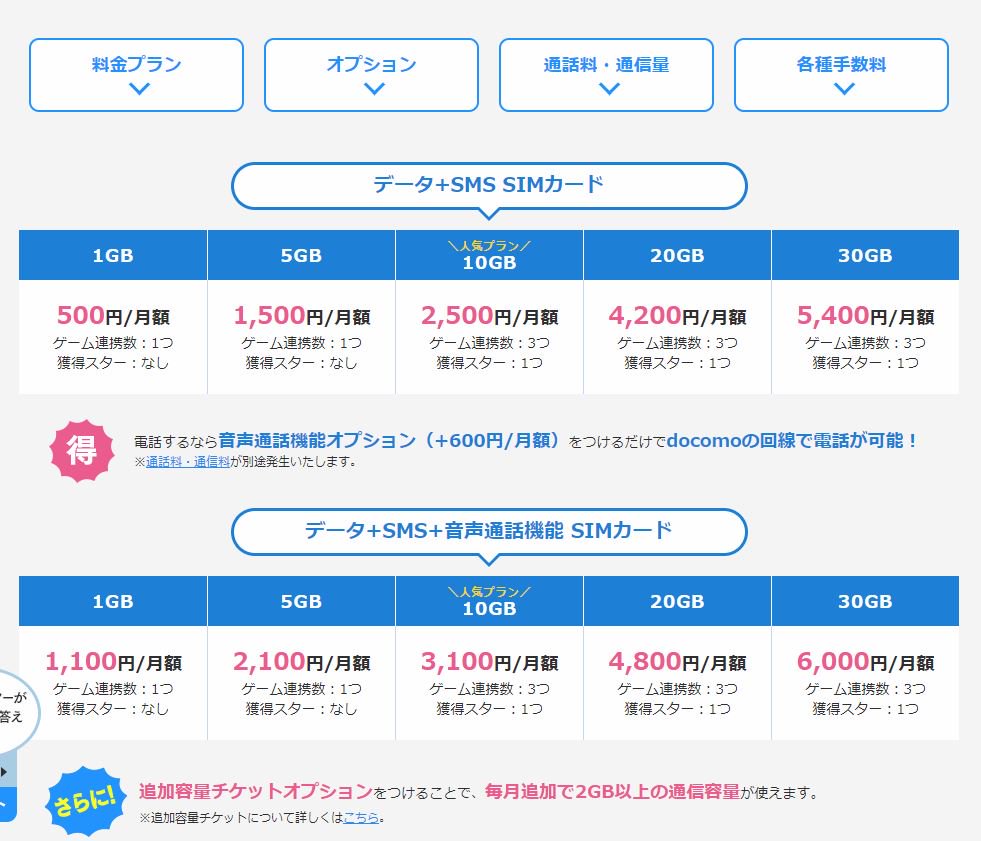 誠 Iphoneでも使えるsimなのでもし今の料金に納得いかなければ全然リンクスメイトアリですよ うちが自営業お小遣いシステムで魔法のカードが無くても支払いができる数少ないmvnoで重宝してます スマホじゃなくてもモバイルルーター だいたい一括1万円くらい