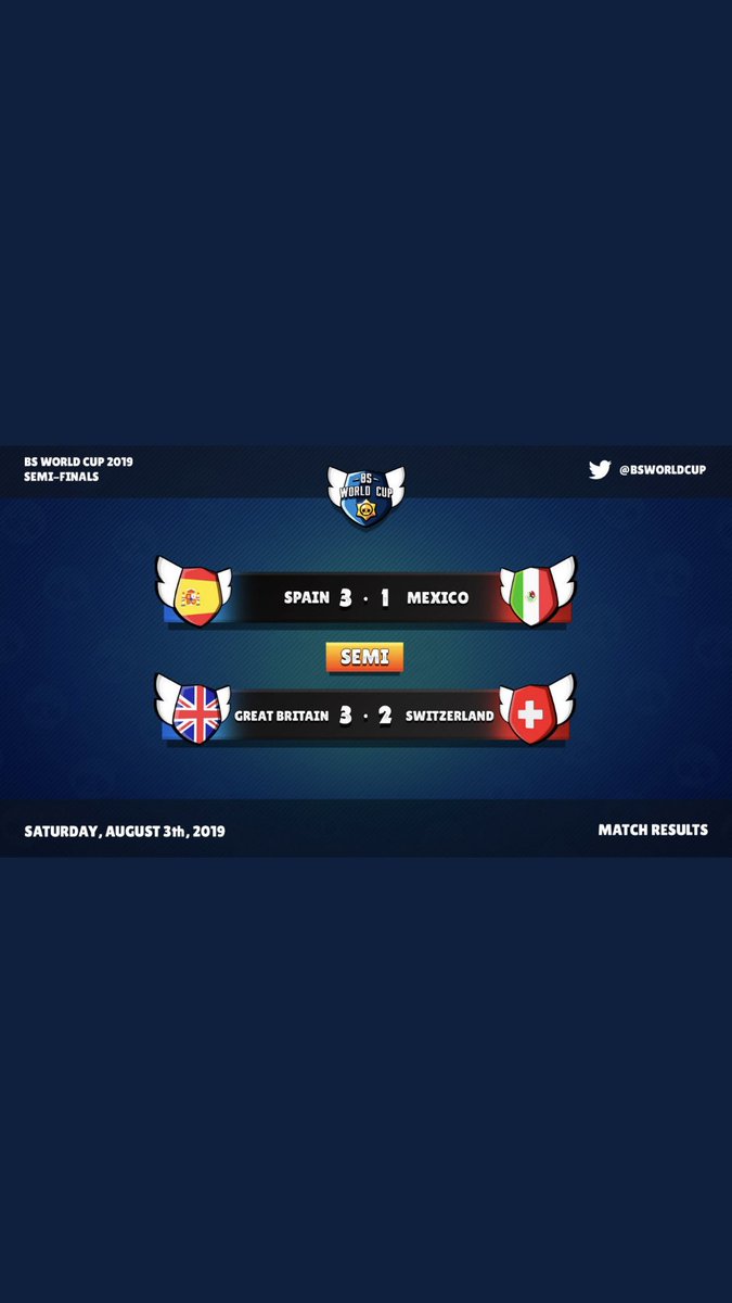 Team GB🇬🇧 (@greatbritain_bs) on Twitter photo AMAZING team performance from Team GB, GGs to @SwitzerlandTea1 you guys played great❤️ 
Tomorrow is the final against <a href="/brawlstarsSE/">Selección Española BS</a>, hope to see everyone there for one big final push 💪🏻🇬🇧
#ItsComingHome 🇬🇧🇬🇧🇬🇧 AMAZING team performance from Team GB, GGs to @SwitzerlandTea1 you guys played great❤️ 
Tomorrow is the final against <a href="/brawlstarsSE/">Selección Española BS</a>, hope to see everyone there for one big final push 💪🏻🇬🇧
#ItsComingHome 🇬🇧🇬🇧🇬🇧