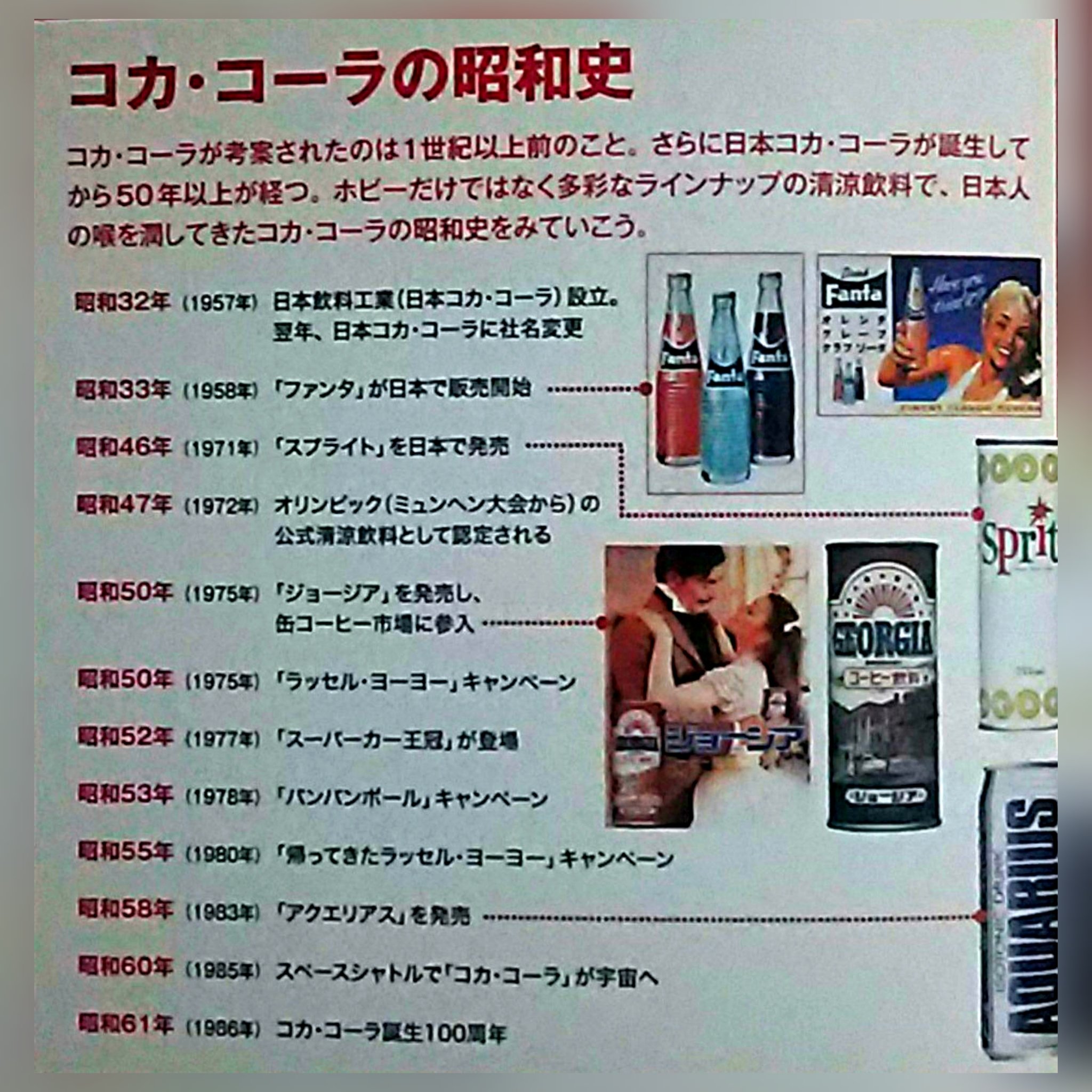 大流行中 1992年 北九州コカ コーラ テレカ Premierseguros Com Br