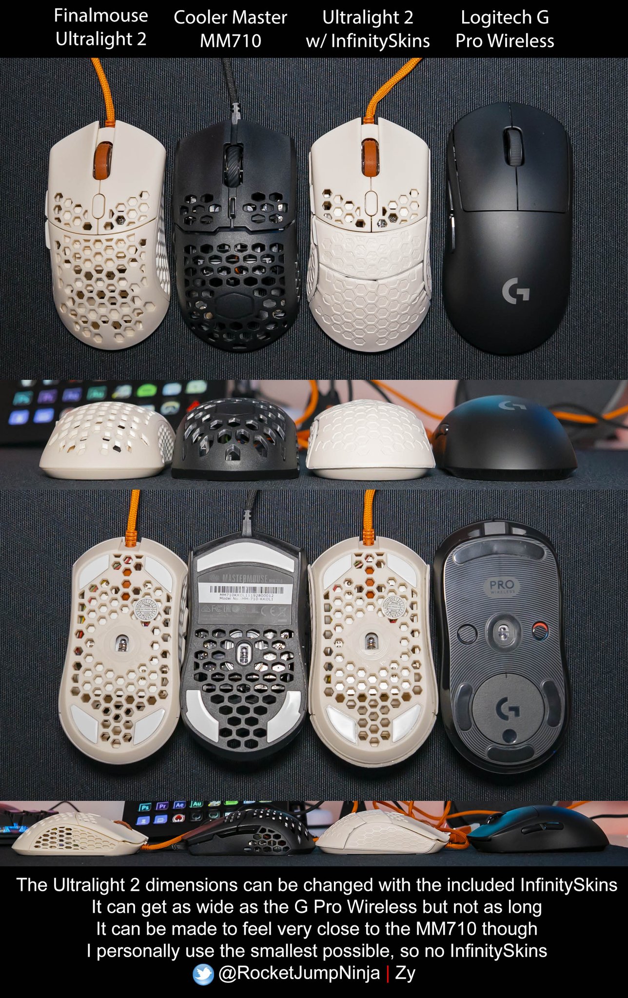 How Big Is The Finalmouse Ultralight 2