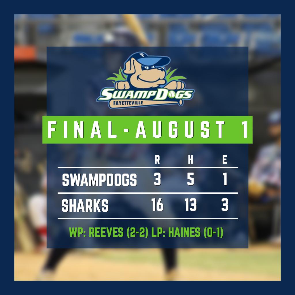 Fayetteville SwampDogs tweet media