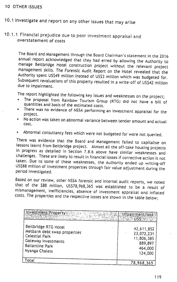 OpenParlyZw's tweet photo. #NssaGate: @nssazw wrote-oor US$88million investment properties through fair value adjustments during the period under investigation @GoZim2018 @SekaiNzenza @nickmangwana @Wamagaisa @MunyaBloggo @ComradeFatsooo https://t.co/FgMX1iMwMz