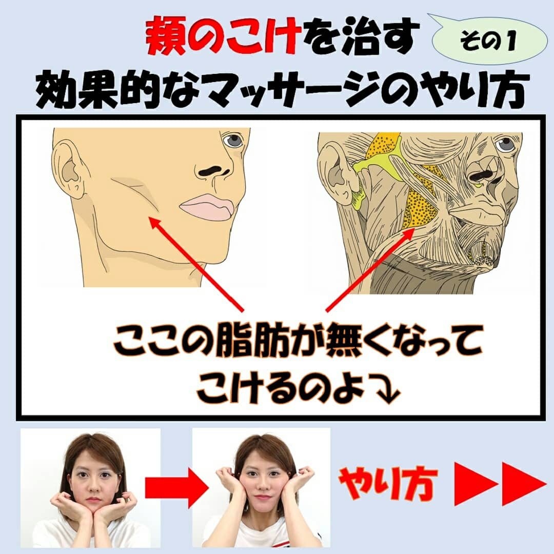 頬のこけ 頬のこけ