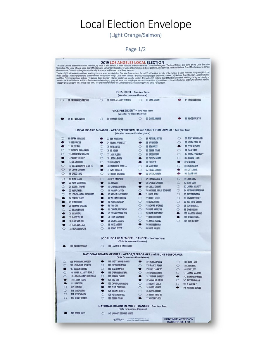 unite4strength's tweet photo. Unite for Strength Voter Guide and Sample Ballot https://t.co/jdYfeGUE2l #uniteforstrength #sagaftra #unionstrong #election #vote #artistsunited #usanleadership #usan  #sagaftrafoundation #unitedforallmembers https://t.co/XmZ6rLzeZj