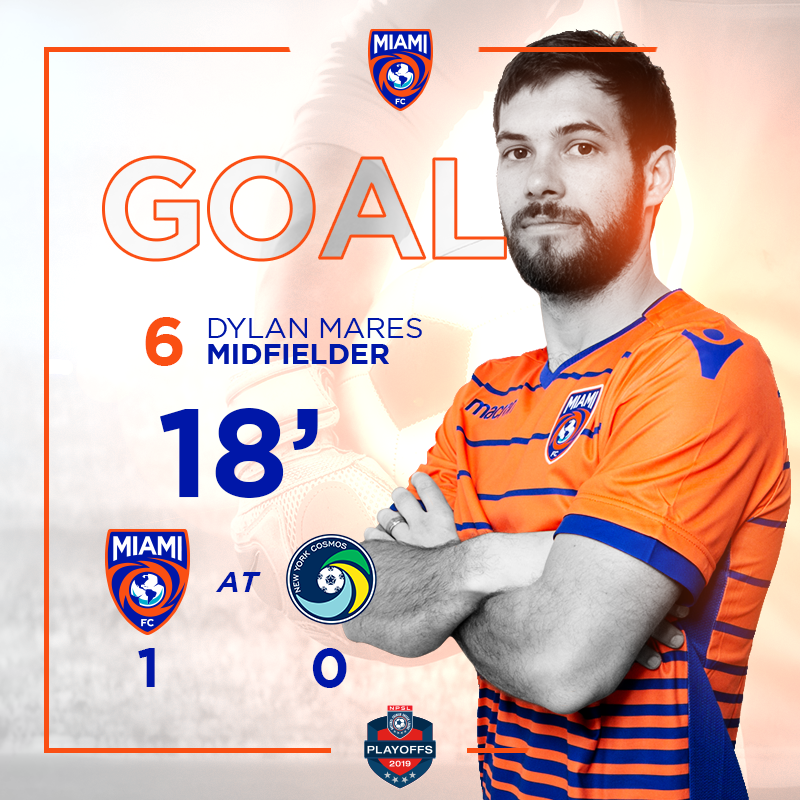 TheMiamiFC's tweet photo. 18' - GOAL!!!!!! Miami takes advantage of a Cosmos error to open the scoring. Mares plays the ball to Gonzรกlez, who then plays it right back to Mares for the captain to slot home his finish! #VamosMiami #DefendTheCups #NYCxMIA 0-1 https://t.co/nf6kn94NOf