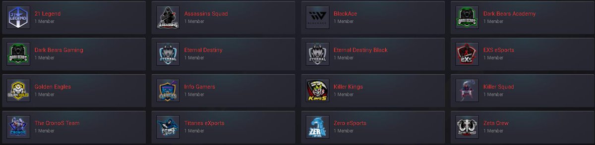 Estos serán todos los equipos que participarán en la Sexta Edición de la Copa LMG #ArenaOfValor !!