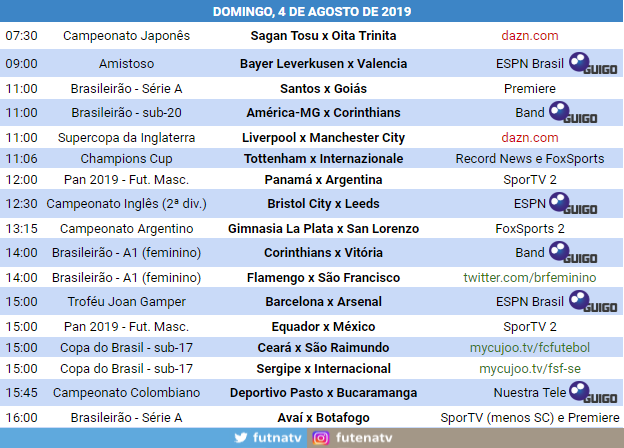 Futebol Na Tv A Programacao Do Futebol Nesse Domingo