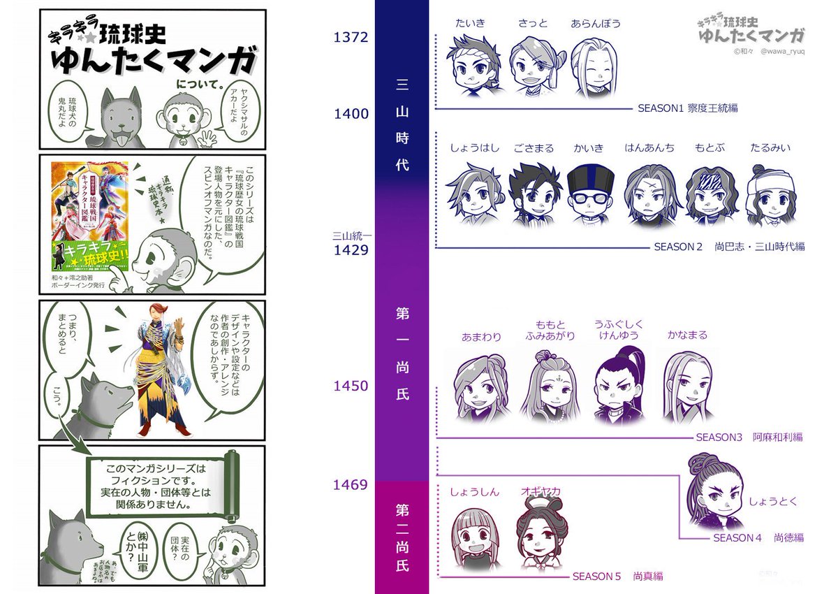 和々 琉球史 イラスト 写真 Wawa Ryuq Twitter