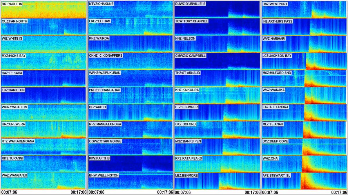 tomtemoana's tweet photo. #earthquake
65 km west of Snares Islands, New Zealand
Magnitude 5.6
Sun Aug 4 2019 12:11 PM NZST
UTC Time 2019-08-04 00:11:09
Latitude -47.88 (± 9.1 km)
Longitude 165.71 (± 10.9 km)
Depth 33 km
GEONET
as seen on the #spectrographs of #TomsSeismicLiveStream https://t.co/6exO8HJbqA