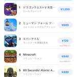 ドラクエ映画の批判によりiTunesで原作がランキング1をとっていた