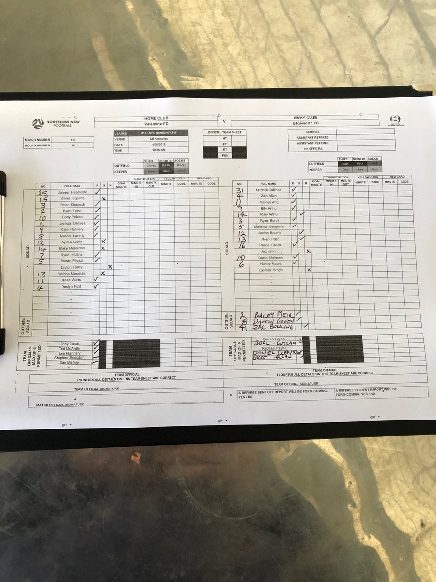 U18 Team Sheet ⁦<a href="/valo_fc/">Valentine EleebanaFC</a>⁩ v ⁦<a href="/EdgeworthFC/">Edgeworth Eagles FC</a>⁩  #govalo