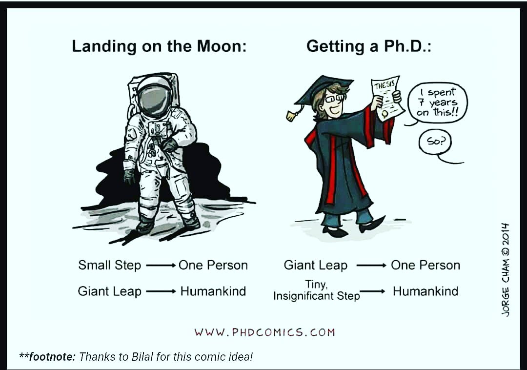 nbeconsults's tweet photo. Tiny, insignificant step for humankind 🙄🤪 Credit: @phd_comics
#phdproblems #phdstudentlife #doctorate #gradstudents #phdwriteupandfun1 #phd #phdjourney #phdchat #research #science #deadline #phdstudent #phdwritingup #gradschoolproblems #phdlife #phdstudent #nbeconsults https://t.co/qbAvd991dC