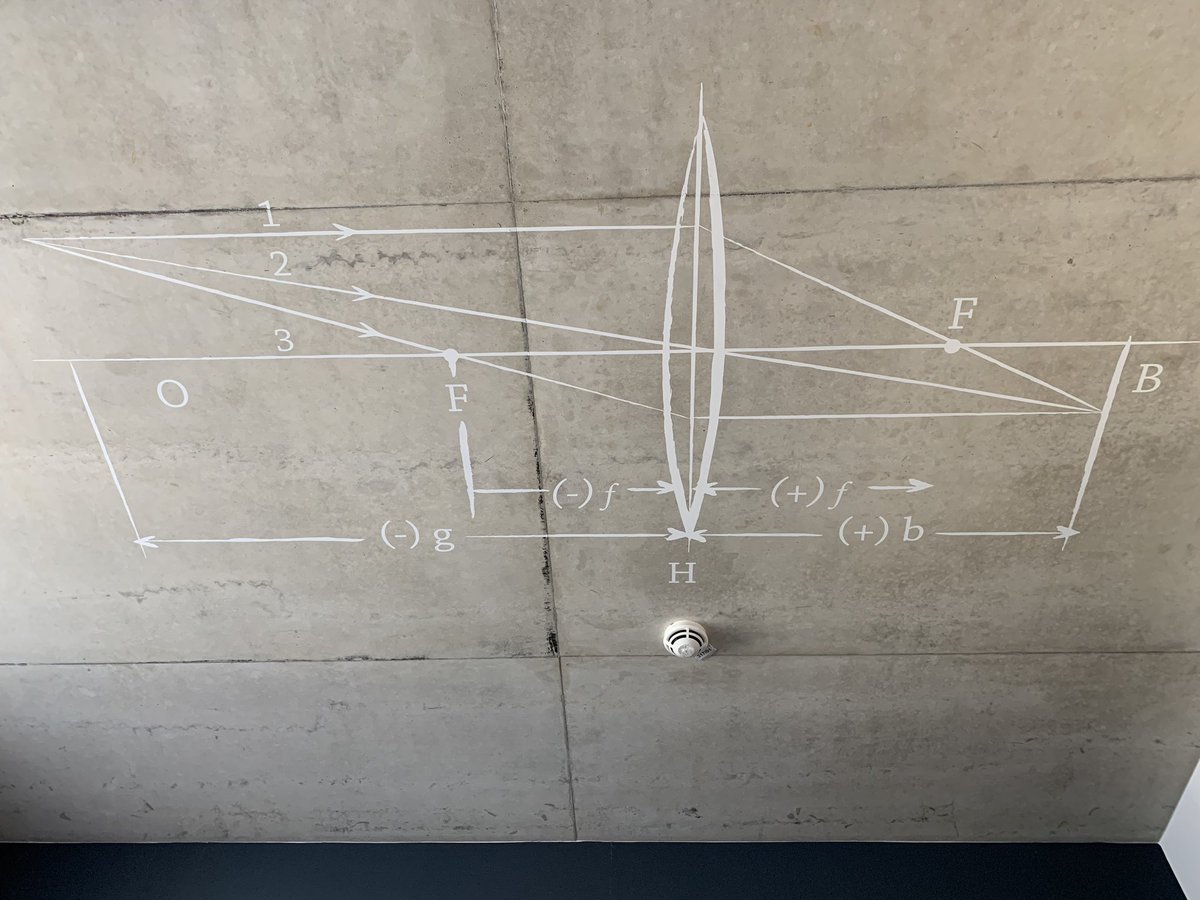 Wenn man beim Einschlafen noch eine kurze Lektion in Optik bekommt: Deckenzeichnung im Vilotel in Oberkochen.