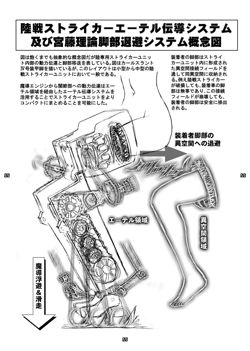 更新しました。少しでも解りやすくなるとうれしいです。 
