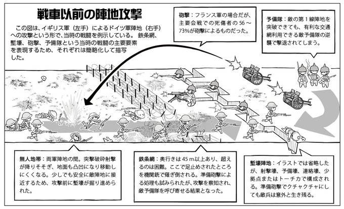 締切まで生きて駆け抜けることできるだろか・・・ 