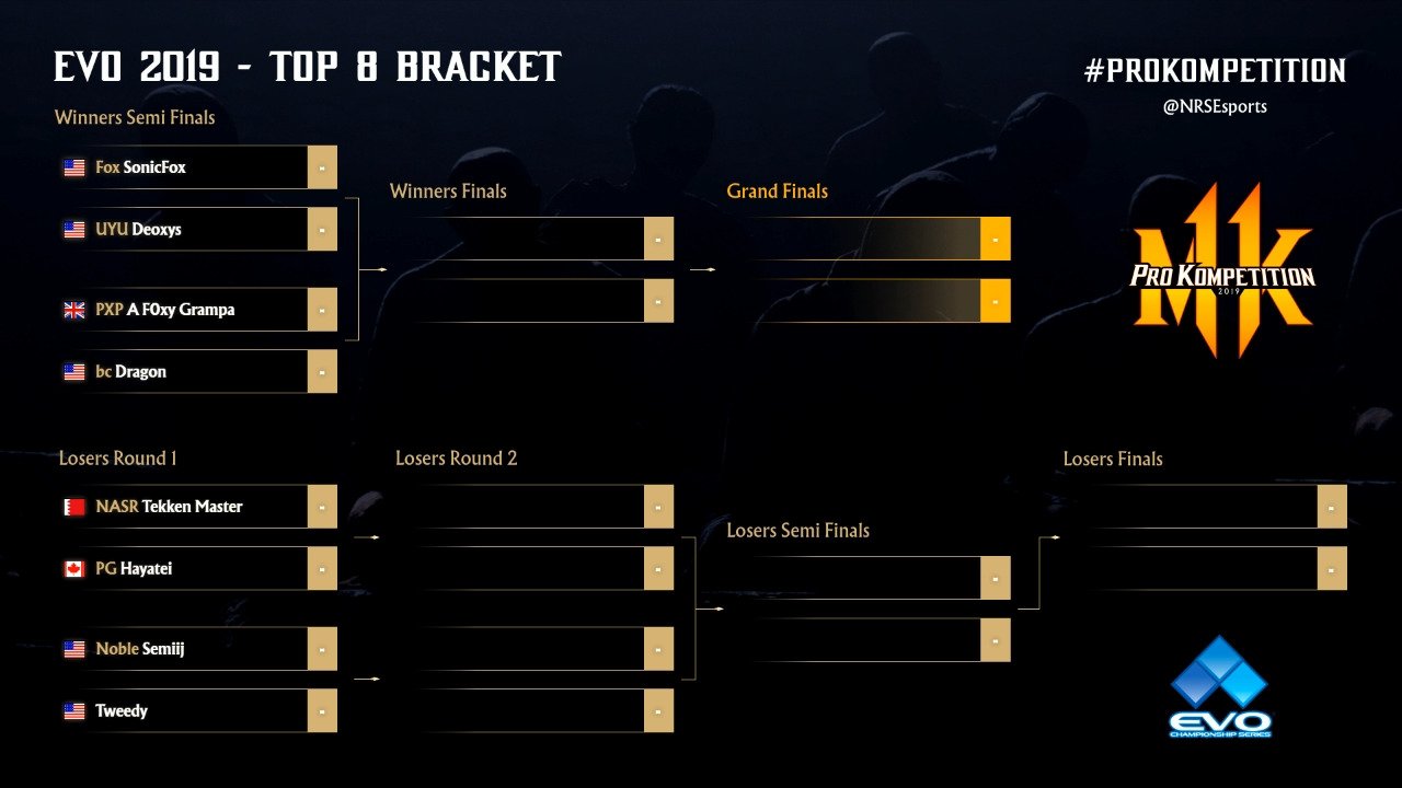 Evo Tournament Rules  MORTAL KOMBAT 11: ULTIMATE