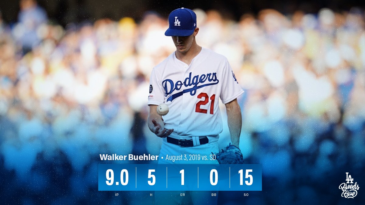 Dodgers's tweet photo. DISTANCE. https://t.co/hM9x4QuyrV