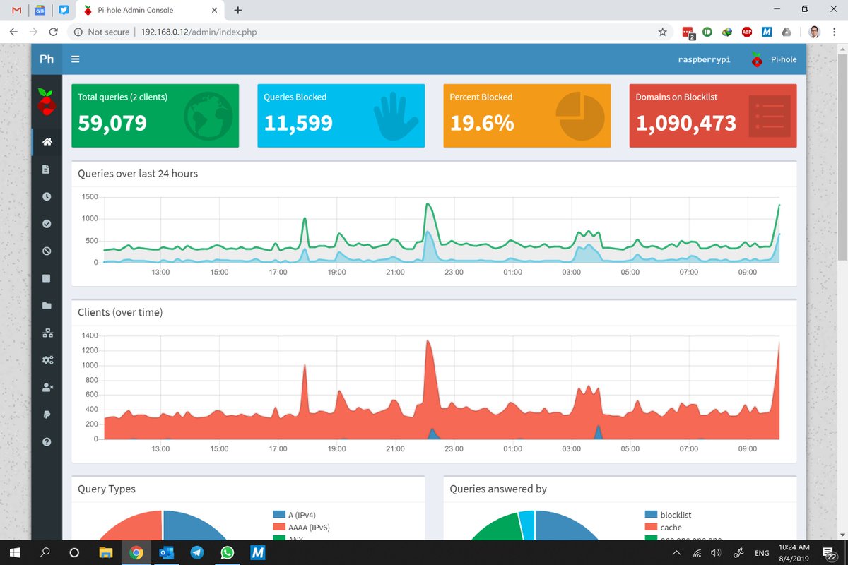 za_ka's tweet photo. Mencoba install Pi-hole untuk internet di rumah. Hasilnya: browsing menjadi lebih cepat, lalu lintas data jadi lebih terpantau dan yang paling penting Raspberry Pi yang nganggur di rumah akhirnya terpakai.

Installasinya saya menggunakan tutorial dari: https://t.co/Y5ozgteMsH https://t.co/2BcijuHuNd